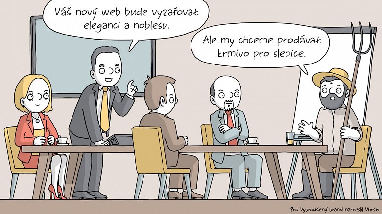 Webové stránky pro firmu: Jak udělat web, který prodává